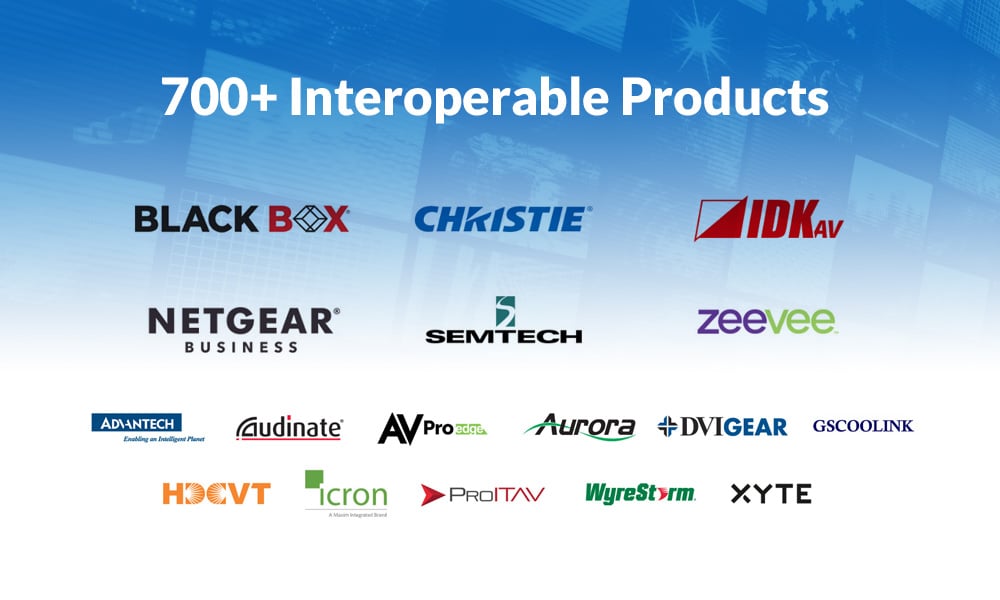 700-interoperable-products